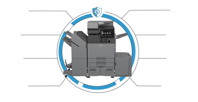 Sharp copier surrounded by list of security features including Real-time Intrusion Detection, Automatic Firmware Updates, Print Security Service, Firmware Attack Prevention, End-of-Lease Data Erase, BIOS Integrity Check at Startup, Application Allowlisting, Bitdefender Antivirus